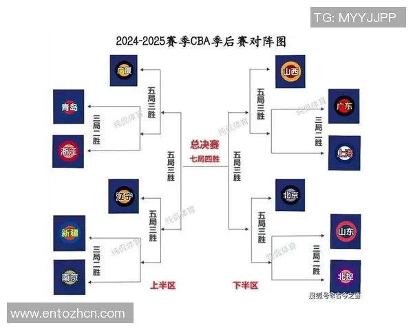 2018年CBA赛季广东队对阵吉林队精彩回顾与赛后分析